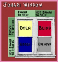 johari window, know yourself and the others