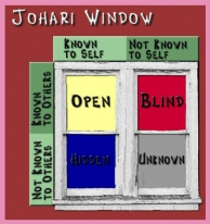 johari window, know yourself and the others johari window, know yourself and the others